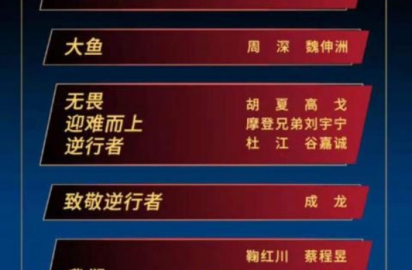美景配佳乐！第33届中国电影金鸡奖电影音乐会今晚白鹭洲开幕