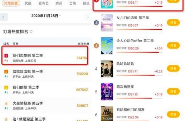 深耕女性化赛道，优酷《我们恋爱吧2》成火爆网综