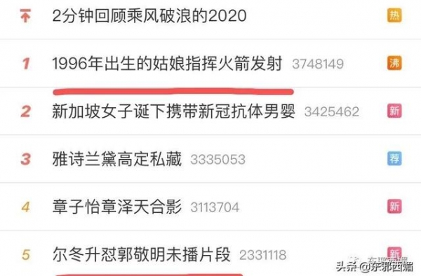 姑娘们都在拯救世界了，男导演们却忙着小鸡肚肠扯头花