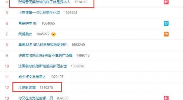 杨幂出席活动邀唐嫣一起拍照，唐嫣不理睬？昔日闺蜜真闹掰了？