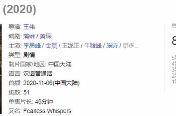 豆瓣8.2，竟然每个角色都出彩，网友：各种奖项砸过来吧