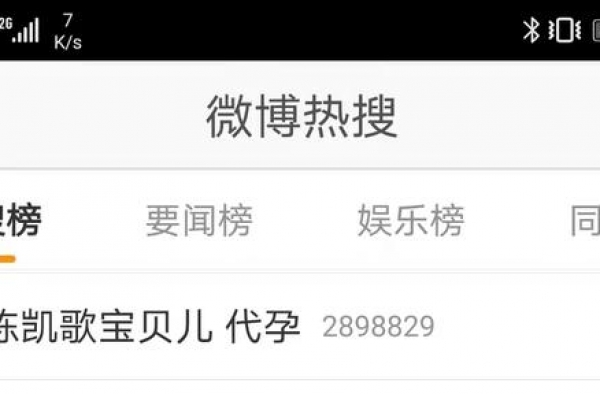陈凯歌作品被点名