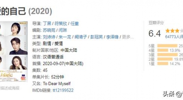 古装剧“最高配置”《有翡》将播，可槽点太多，连粉丝都希望扑街