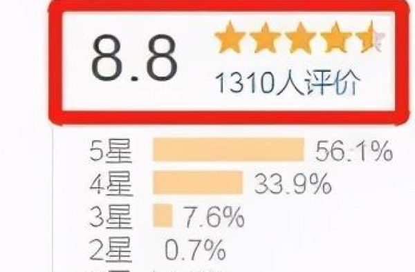 情侣开房也要找黄牛？这8.8高分剧，逼疯的不只香港人