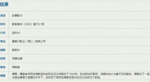 《我不是药神》编剧新作立项 韩延新片拍脑瘫患者