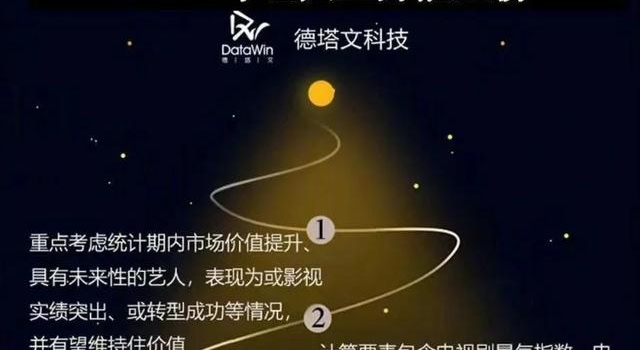 年度艺人上升榜，成毅袁冰妍终于熬出头，金晨童谣排名当之无愧