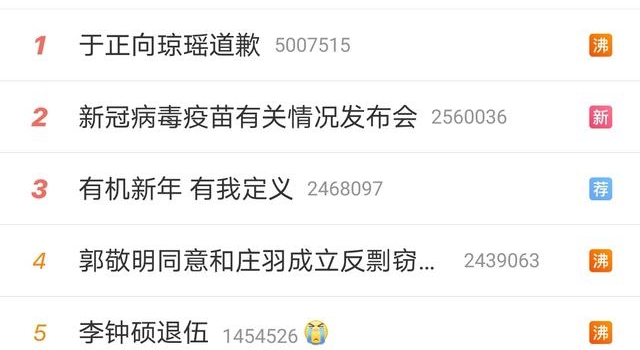 “2020道歉日”！郭敬明、于正都为抄袭道歉了