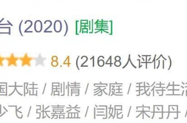 2021开年第一剧，正午阳光神仙阵容太奢侈，姚晨王凯只能作配