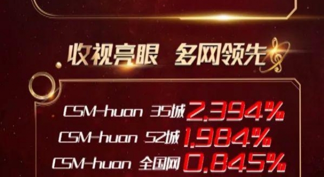 品质、创意、情怀，“荔枝跨年”以白金品质霸榜热搜破圈传播
