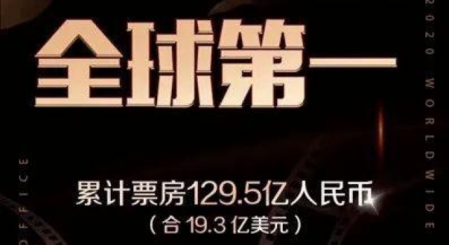 204亿！2020年中国票房全球第一，好莱坞大片“全军覆没”