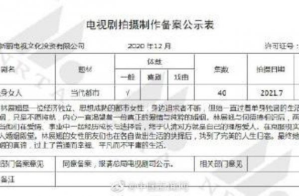 亦舒小说独身女人将翻拍