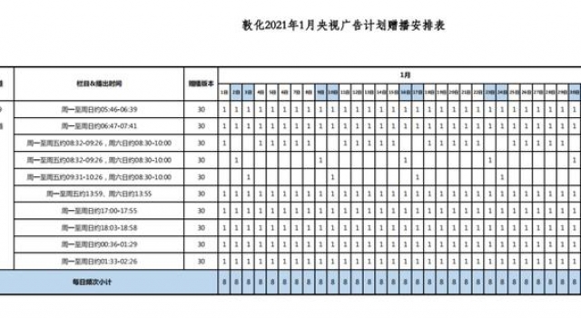 连登央视三大频道，敦化最近火了