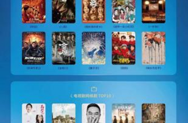 “2020年中国电影、电视剧年度十大影响力”榜单发布