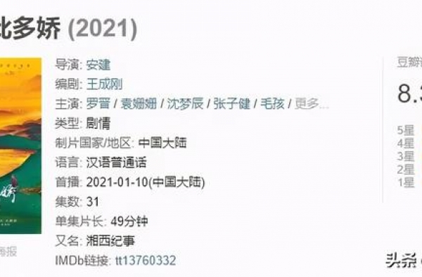 连续9天收视第一，获人民日报点赞，湖南卫视终于出了个“王炸”