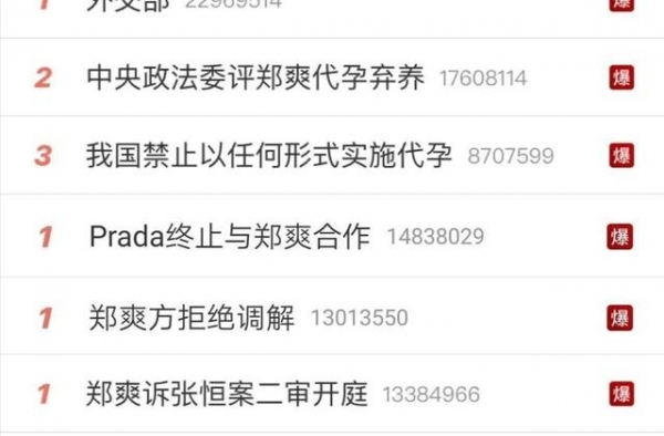 这回是真的有文章禁止她蹦跶了